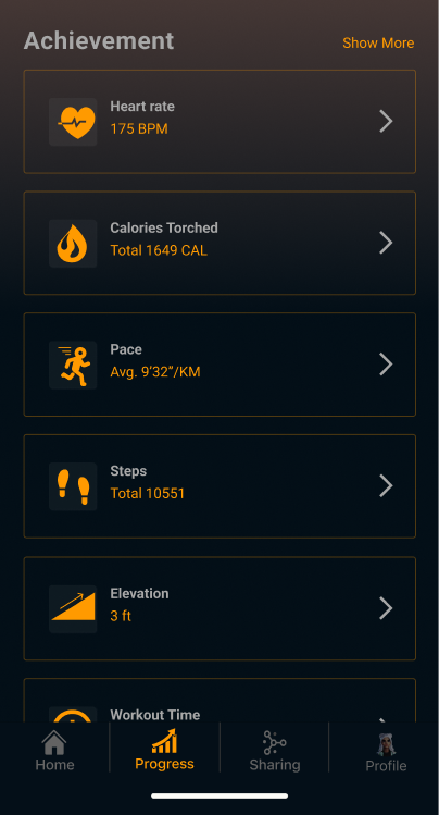 Achievement list including heart rate, calories torched, pace, and steps